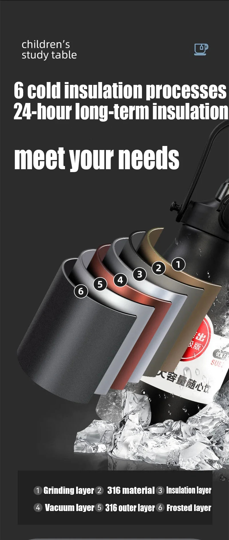 680ML/1000ML/1300ML Thermos Bottle Stainless Steel Portable Thermal Mug Large Capacity Thermo Bottle with Tumbler Sports Cup New